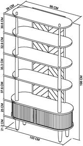 Open Display Unit
