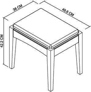 Stool