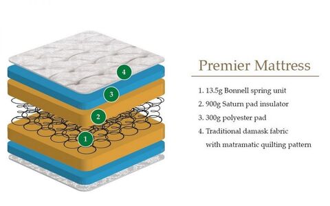 Mattress 120Cm