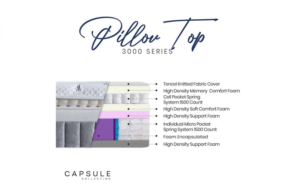 capsule-3000-pillow-top-mattress-diagram.jpg