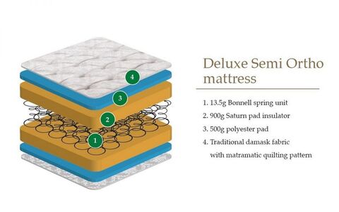 Semi-Orthopaedic Mattress 135Cm