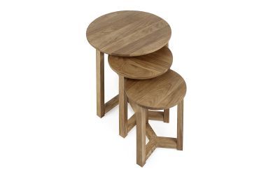 Nest Of Tables