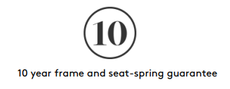 G Plan 10 Year Frame Guarantee