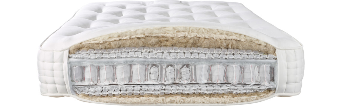 How Harrison Mattresses Are Made