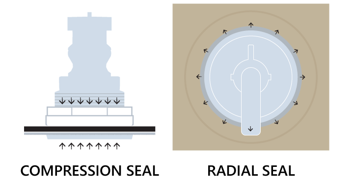 Radial Seal SQR Jet Installation For Hot Tub Spa