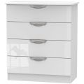 Camden High Gloss White 4 Drawer Chest