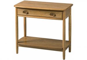 Console Tables